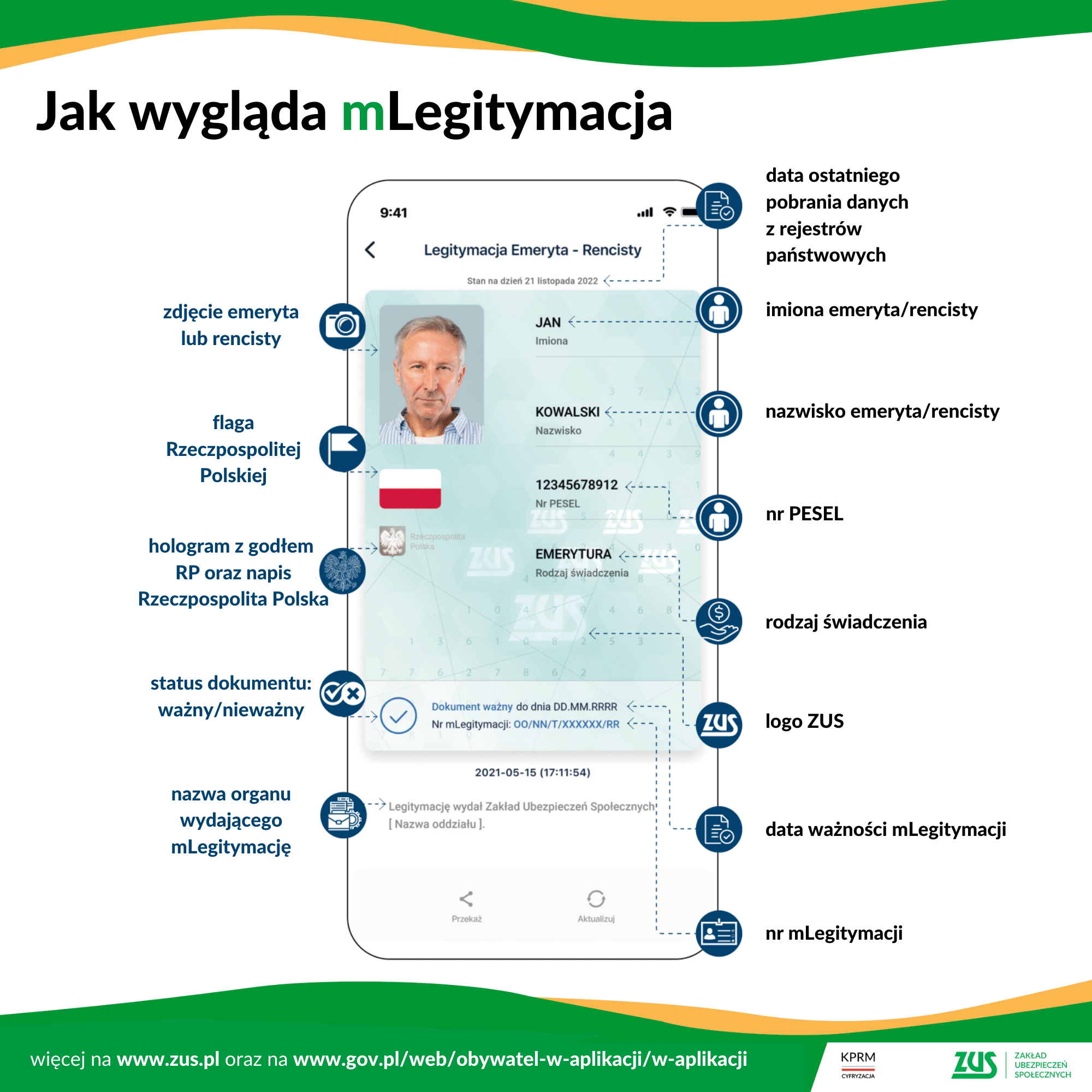 Jak wygląda mLegitymacja